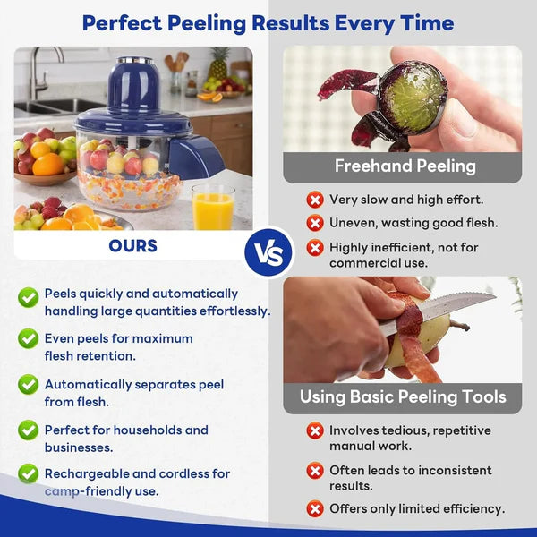 Automatic Peeler Machine